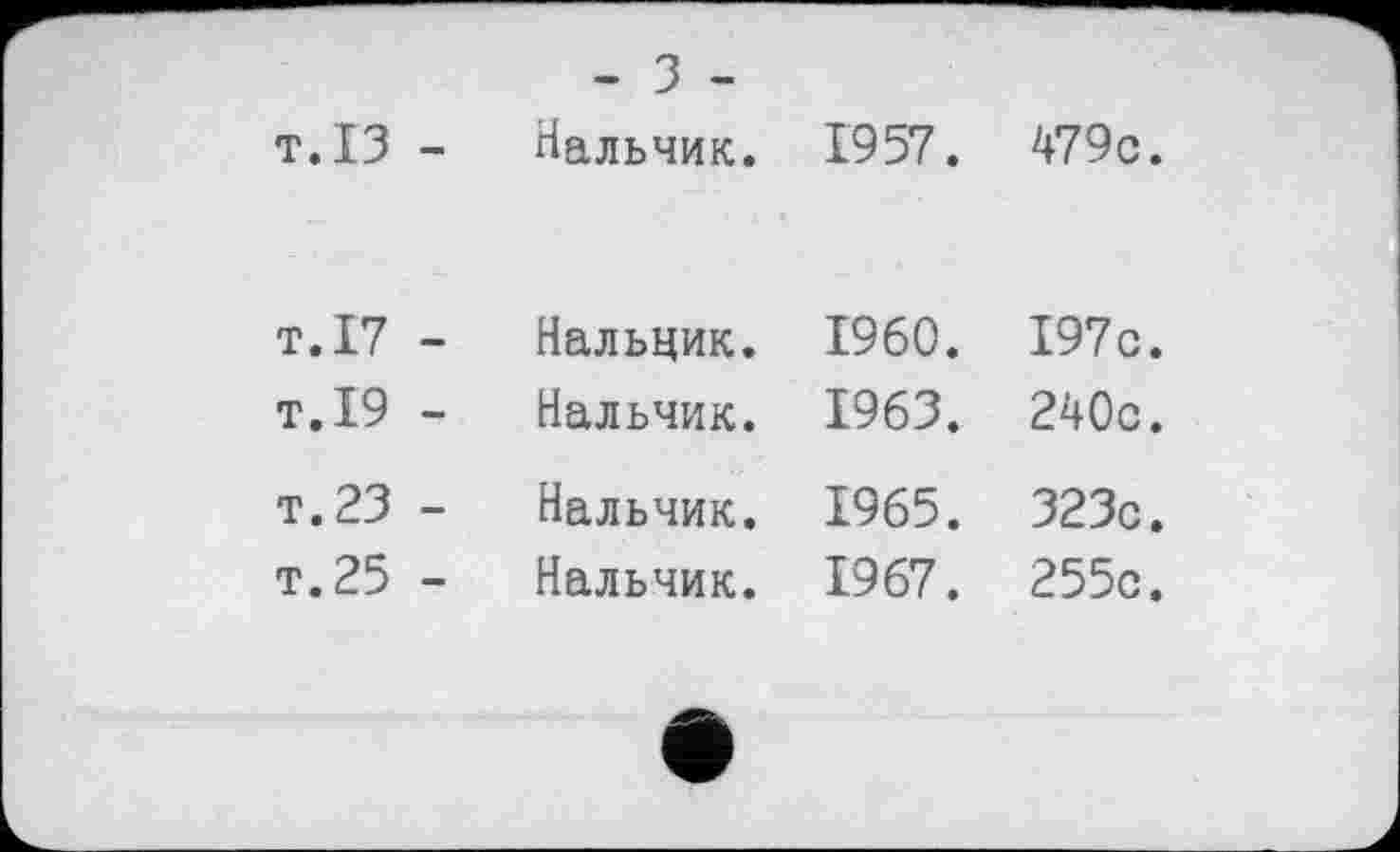 ﻿т.ІЗ -
- 3 -
Нальчик
1957.
479с.
т. 17 -
т. 19 -
T. 23 -
T. 25 -
Нальчик. I960.
Нальчик. 1963.
Нальчик. 1965.
Нальчик. 1967.
І97с.
240с.
323с.
255с.